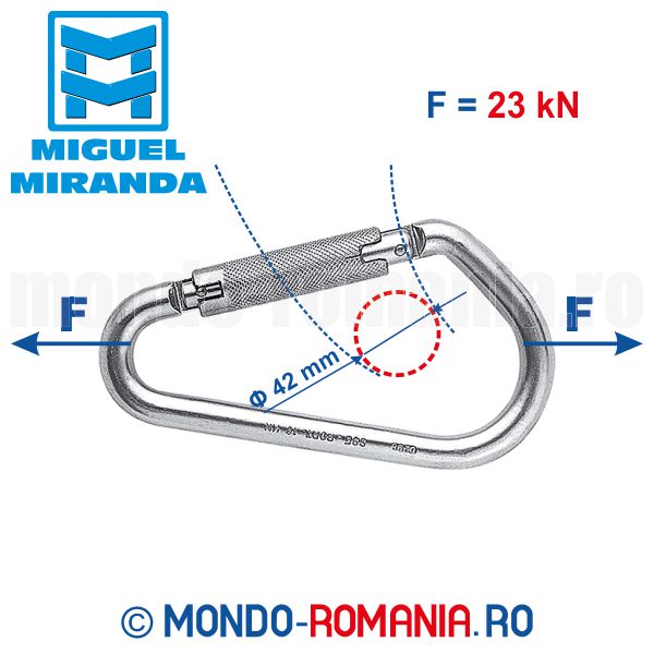 Echipament protectie - Carabiniera pompieri FIREMAN M72